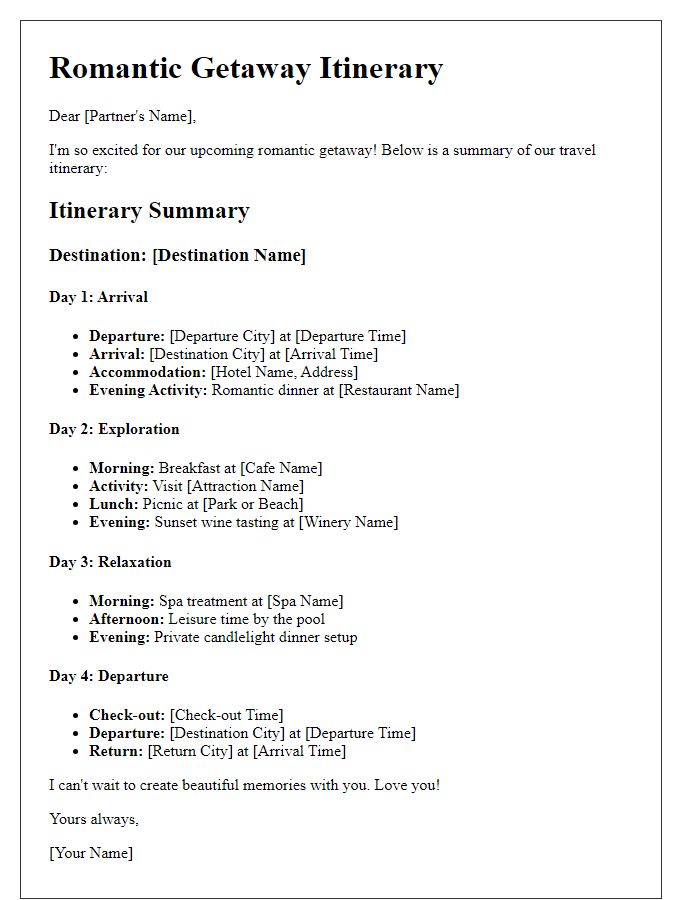 Letter template of travel itinerary summary for a romantic getaway.