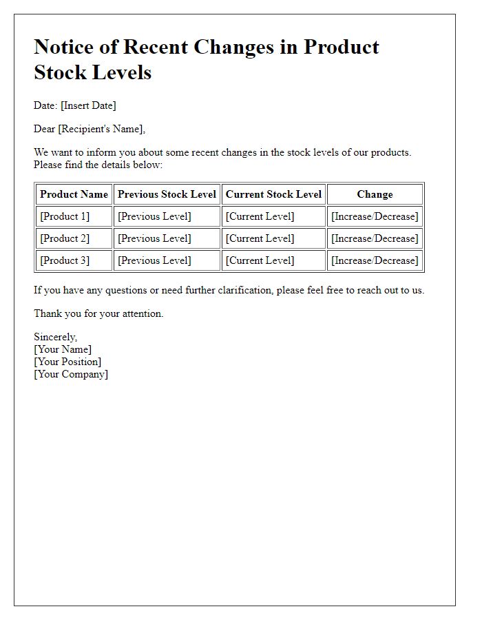 Letter template of Recent Changes in Product Stock Levels