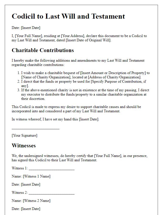 Letter template of will and testament codicil for charitable contributions.