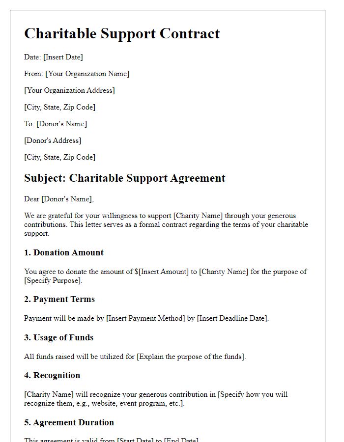 Letter template of charitable support contract