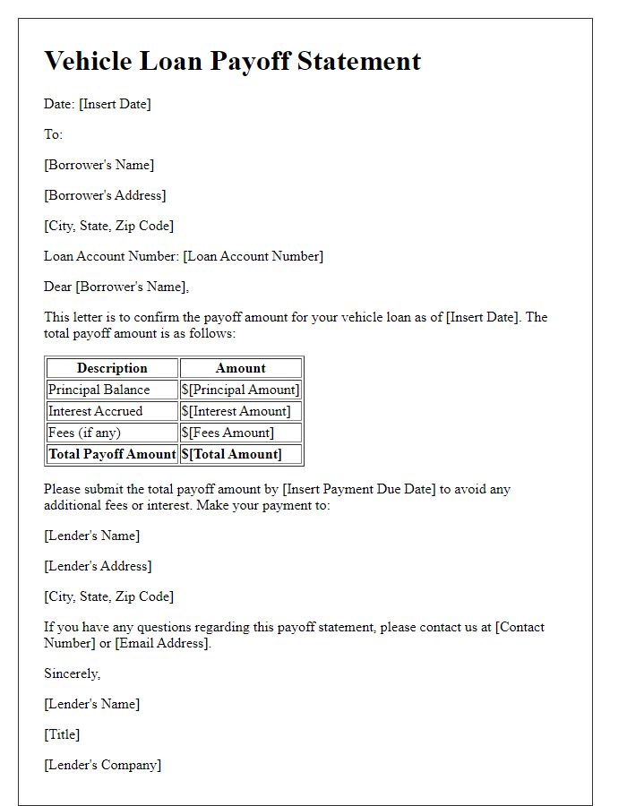 Letter template of vehicle loan payoff statement