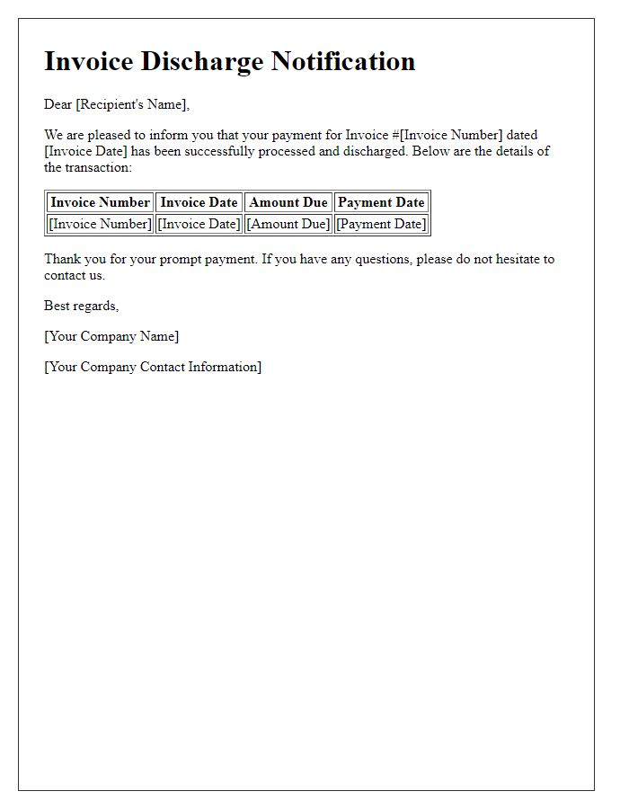 Letter template of invoice discharge notification.