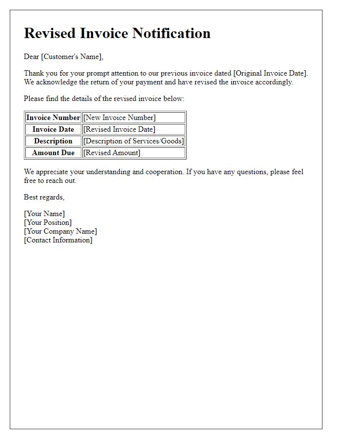 Letter template of revised invoice after payment return