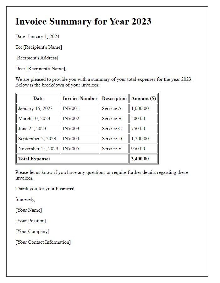 Letter template of invoice summary for the year's expenses