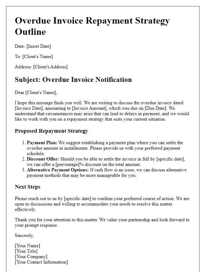 Letter template of overdue invoice repayment strategy outline