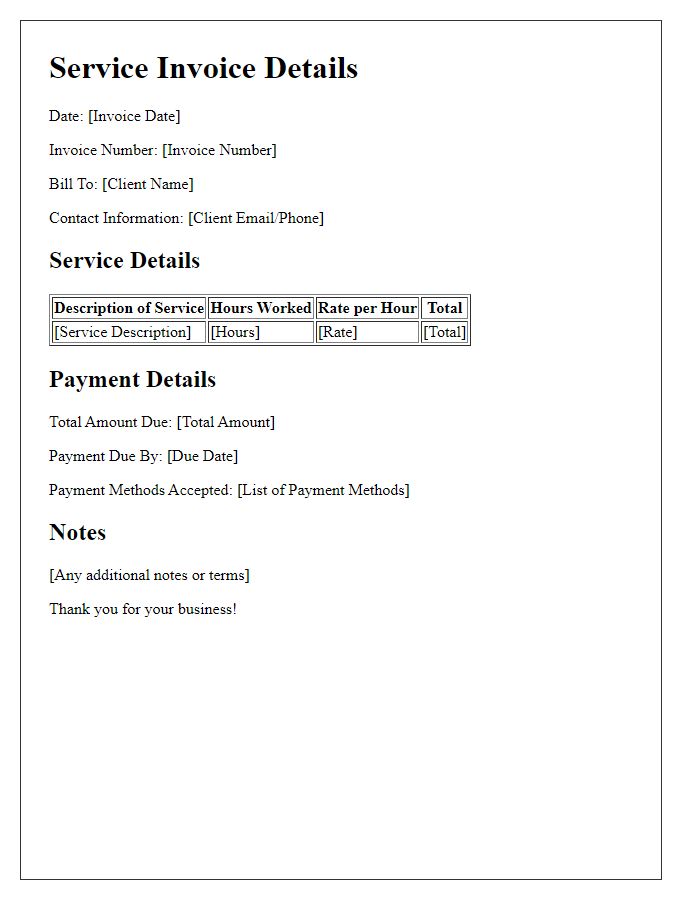 Letter template of service invoice details explanation