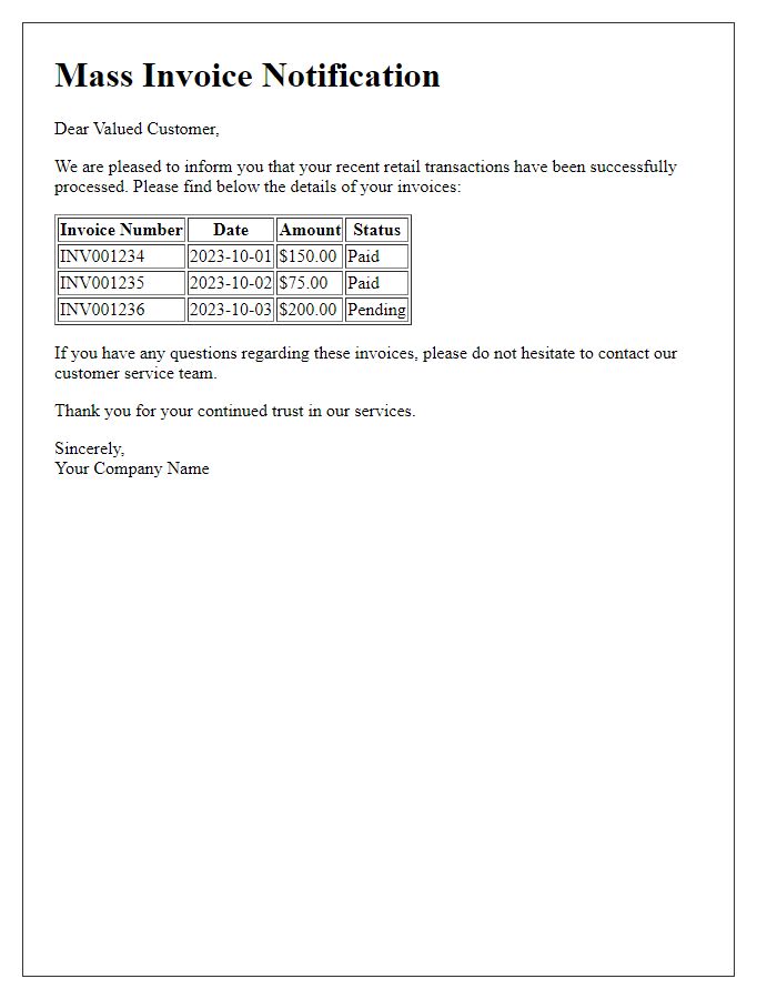 Letter template of Mass Invoice Notification for Retail Transactions