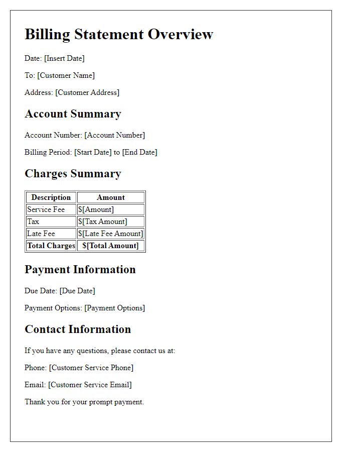 Letter template of comprehensive billing statement overview