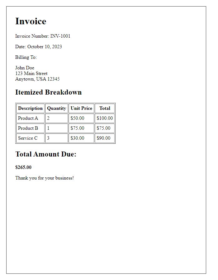 Letter template of itemized invoice breakdown