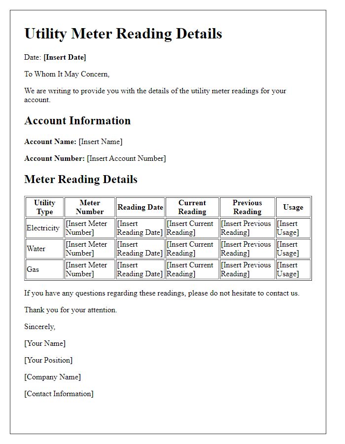 Letter template of utility meter reading details