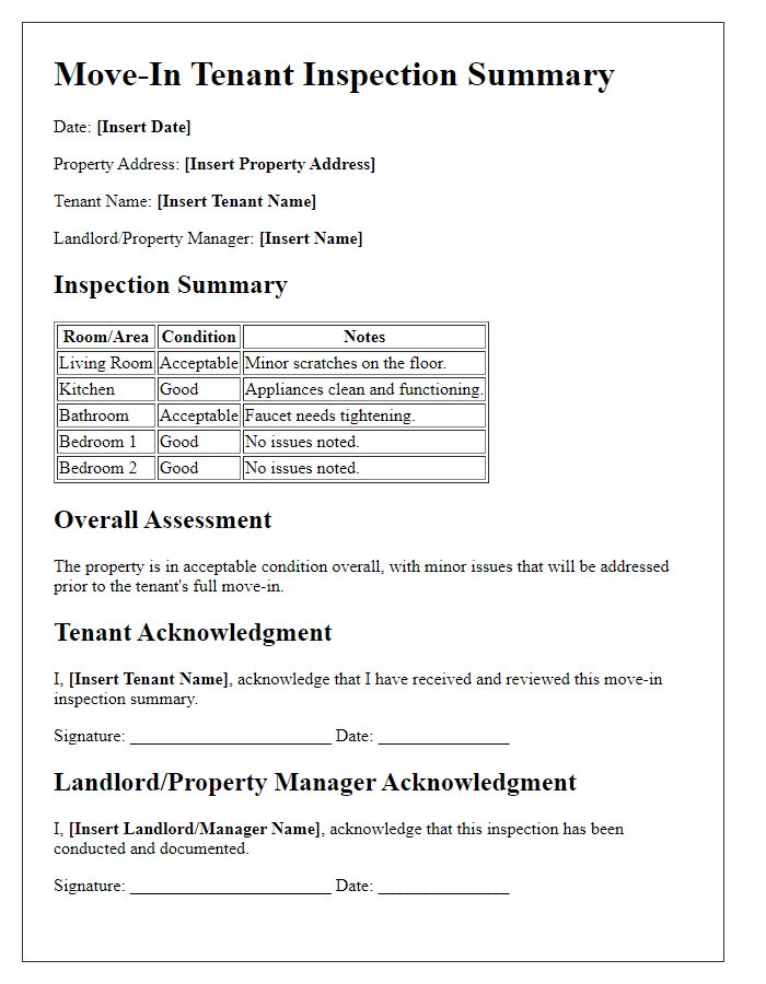 Letter template of move-in tenant inspection summary