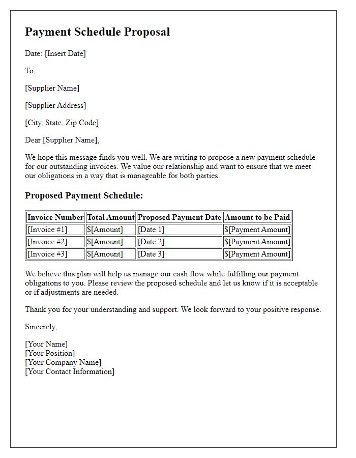 Letter template of payment schedule proposal for suppliers