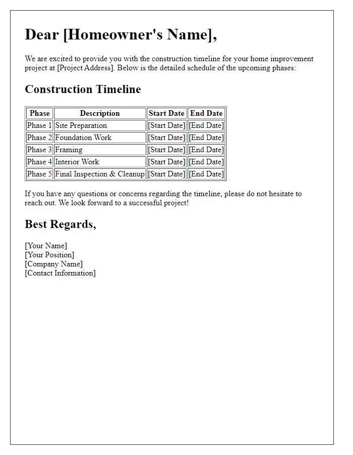 Letter template of home improvement construction timeline