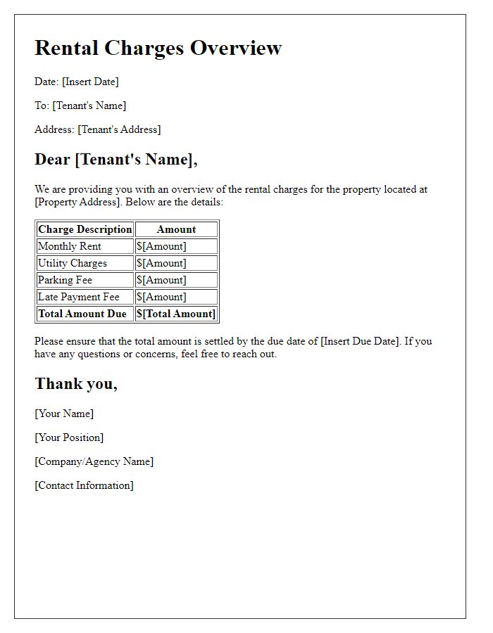 Letter template of rental charges overview