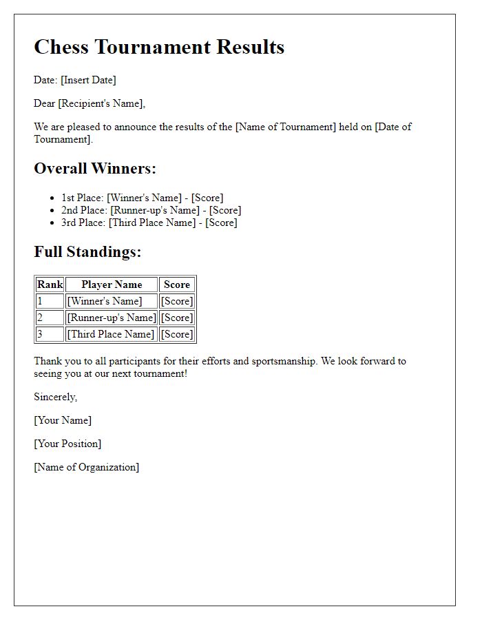 Letter template of chess tournament results