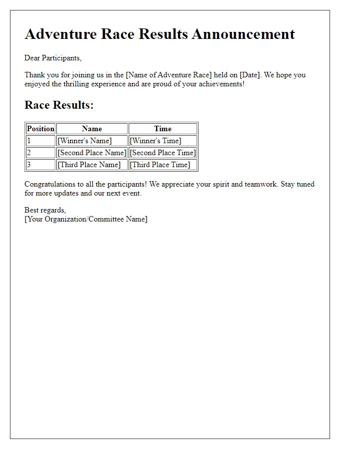 Letter template of adventure race results announcement