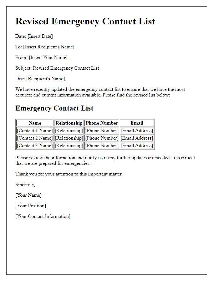 Letter template of revised emergency contact list