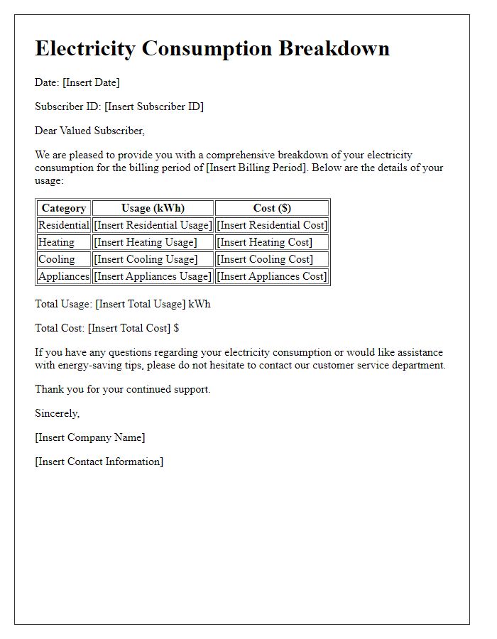 Letter template of electricity consumption breakdown for subscribers