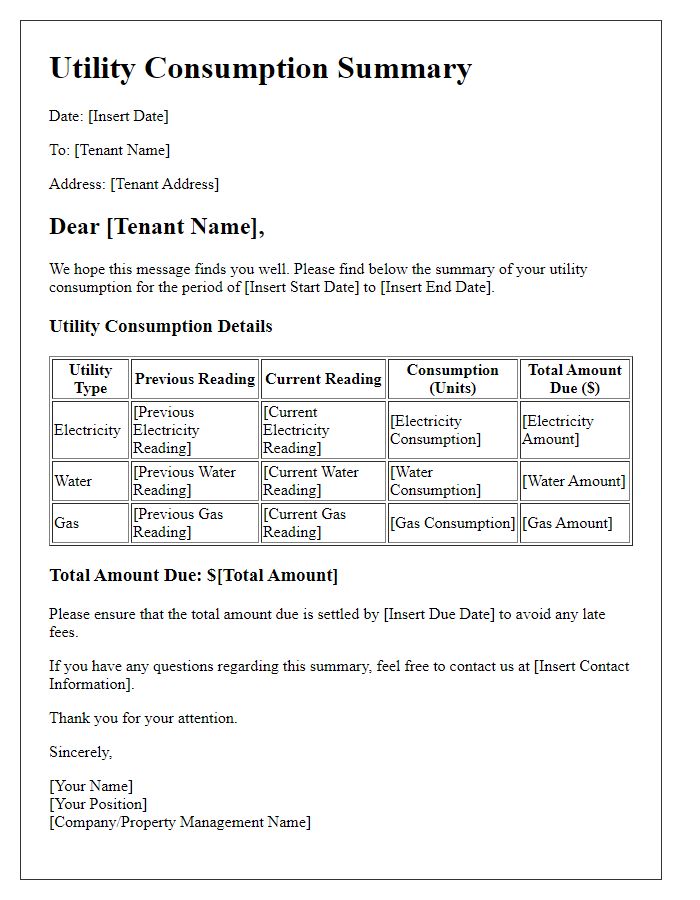 Letter template of utility consumption summary for tenants