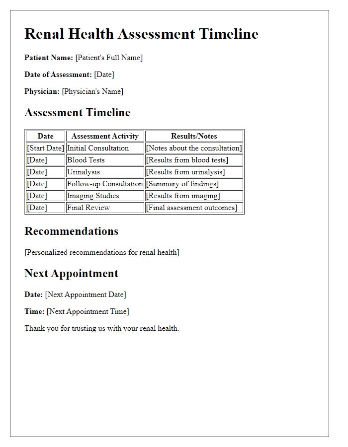 Letter template of renal health assessment timeline