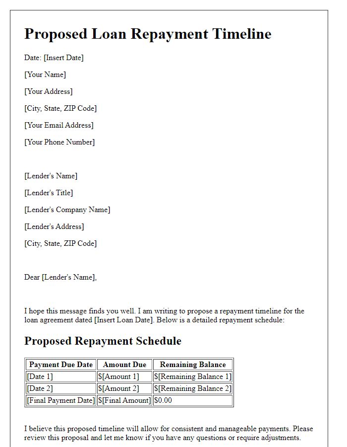 Letter template of proposed loan repayment timeline