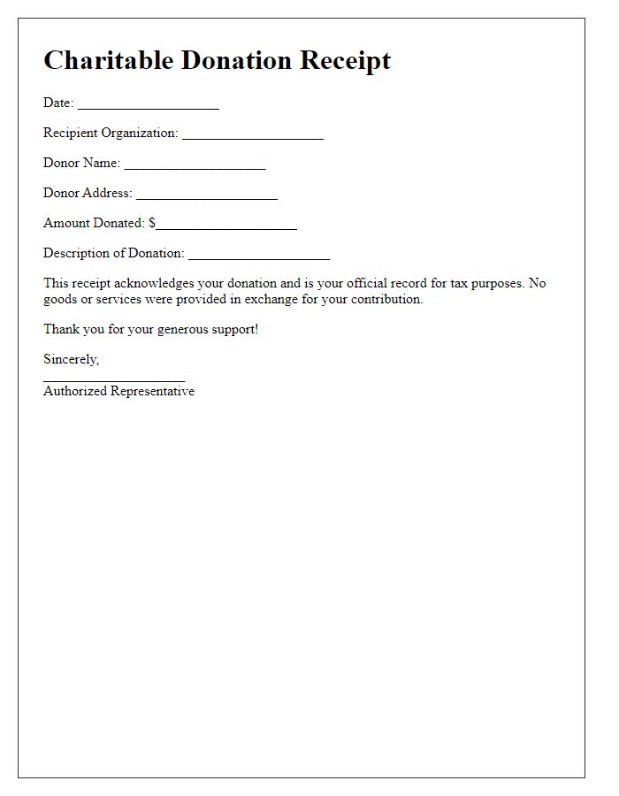 Letter template of charitable donation receipt.