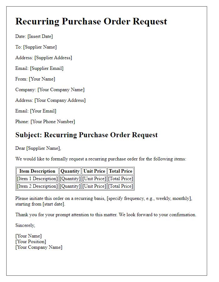 Letter template of recurring purchase order request