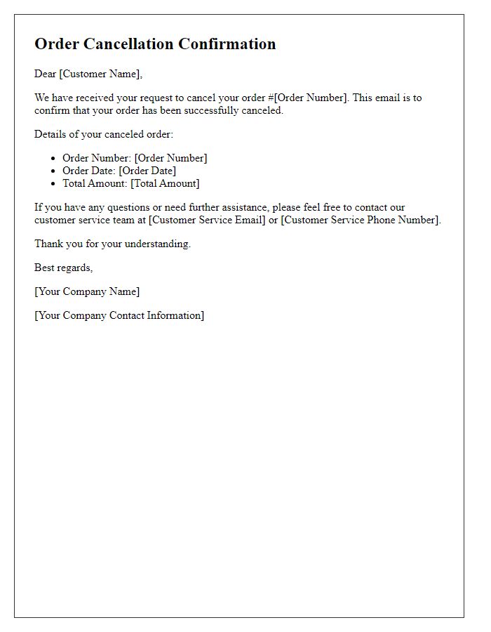 Letter template of online order cancellation confirmation email