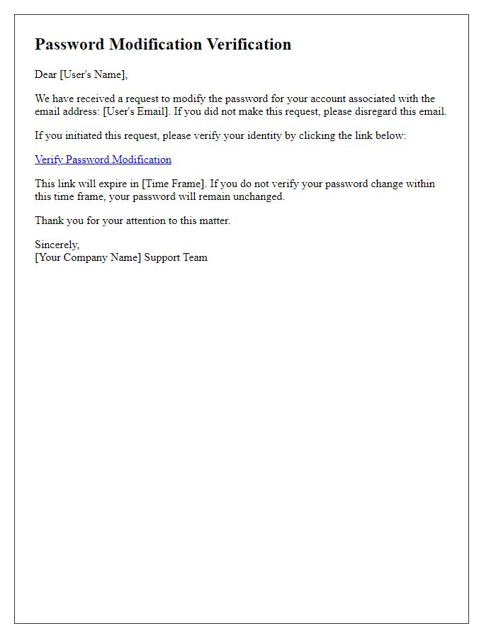 Letter template of password modification verification