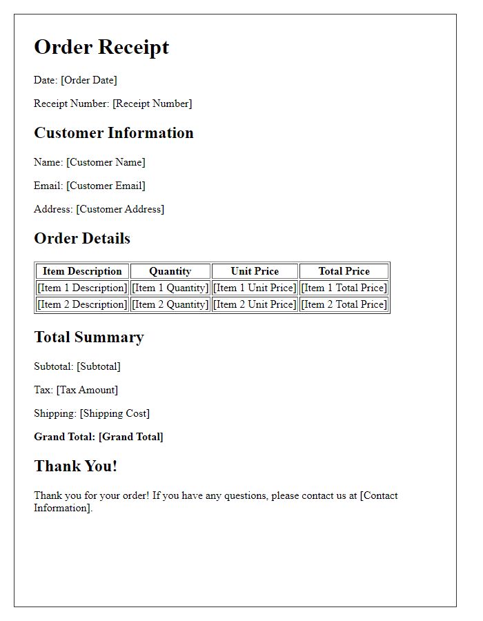 Letter template of order receipt and detailed breakdown