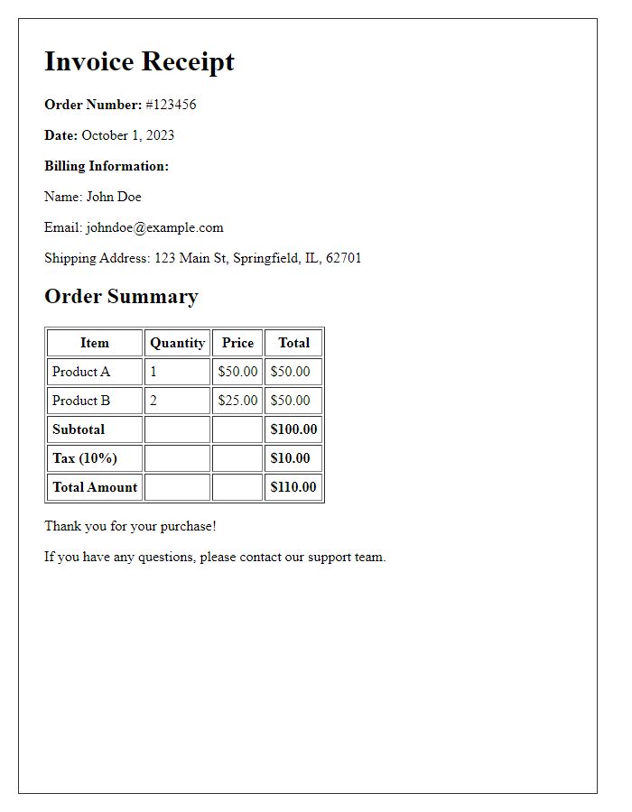 Letter template of guest checkout order invoice receipt