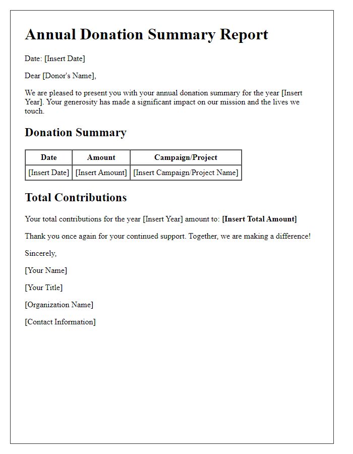 Letter template of annual donation summary report