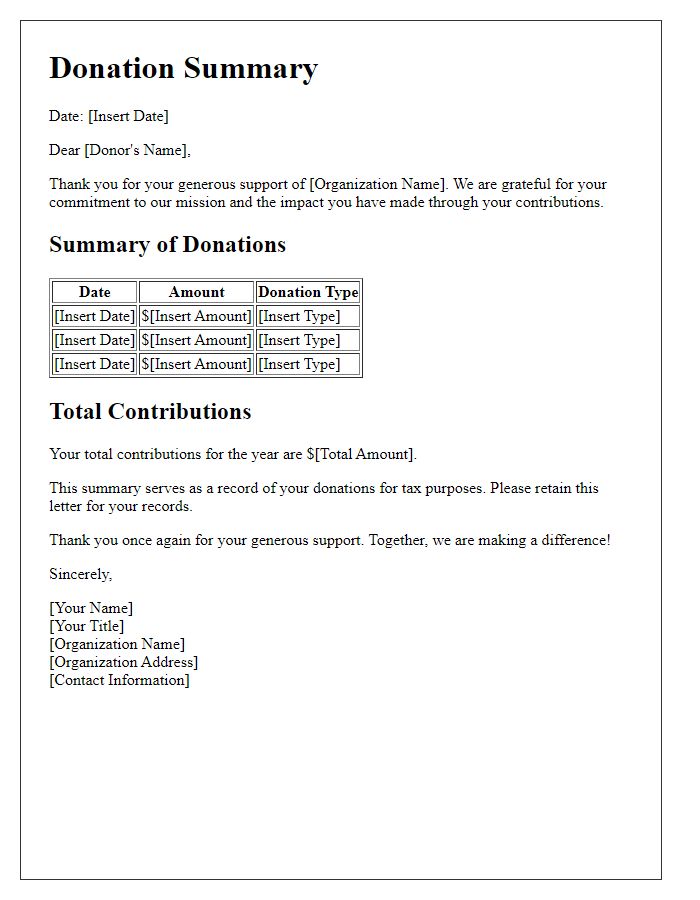 Letter template of comprehensive donation summary