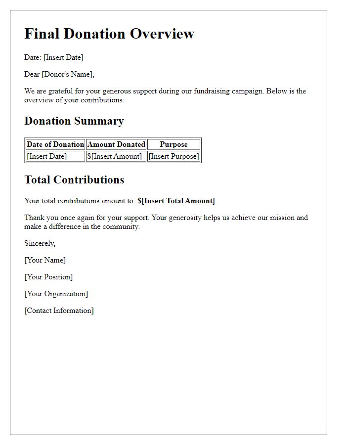 Letter template of final donation overview