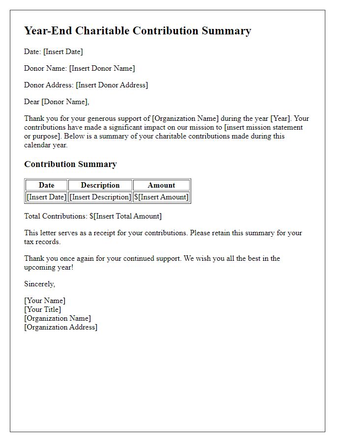 Letter template of year-end charitable contribution summary