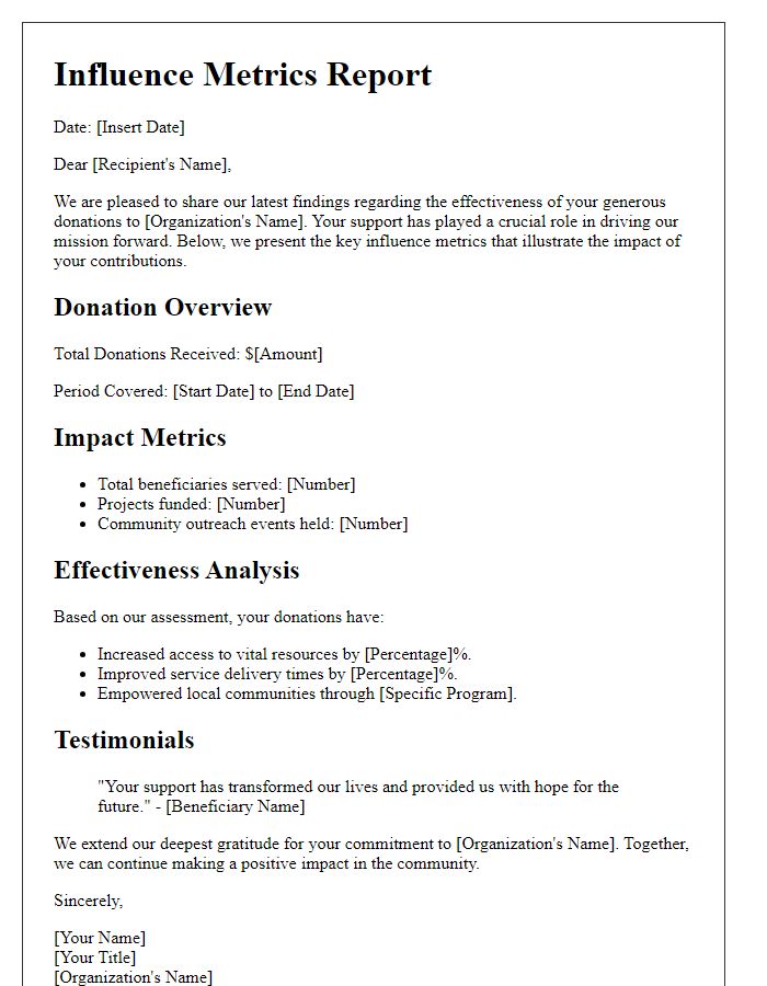 Letter template of influence metrics detailing donation's effectiveness.