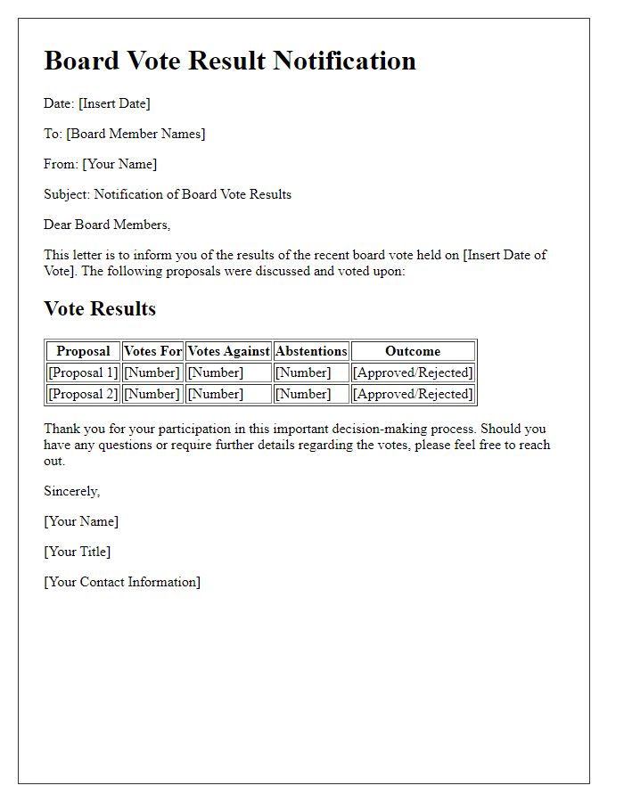 Letter template of Board Vote Result Notification