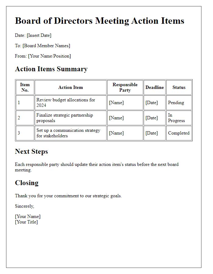 Letter template of strategic board action items