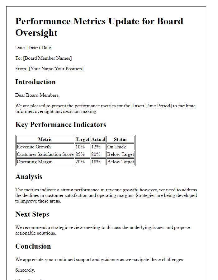 Letter template of performance metrics for board oversight