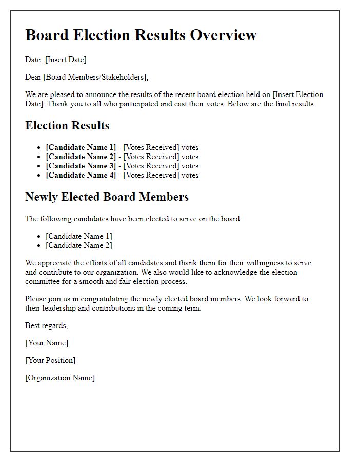 Letter template of board election results overview.