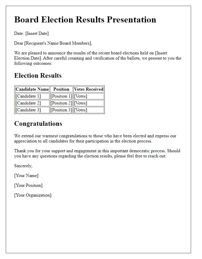 Letter template of board election results presentation.