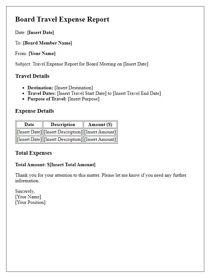 Letter template of board travel expense report format